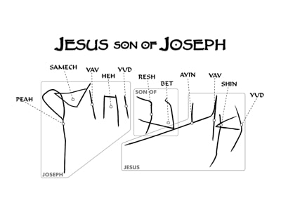 Jesus Son of Joseph